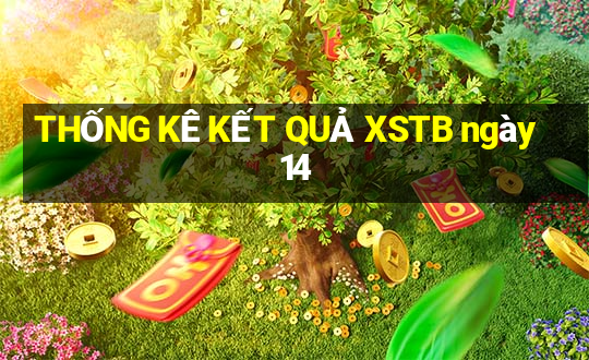 THỐNG KÊ KẾT QUẢ XSTB ngày 14