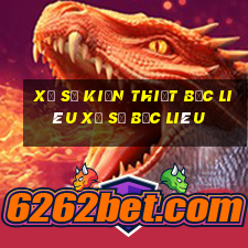 xổ số kiến thiết bạc liêu xổ số bạc liêu