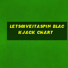 letsgiveitaspin blackjack chart