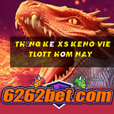 Thống kê XS Keno Vietlott hôm nay