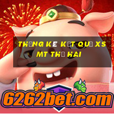 THỐNG KÊ KẾT QUẢ XSMT thứ hai