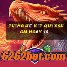 THỐNG KÊ KẾT QUẢ XSHCM ngày 10