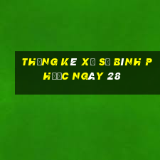 Thống kê Xổ Số Bình Phước ngày 28