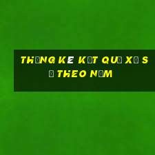 thống kê kết quả xổ số theo năm