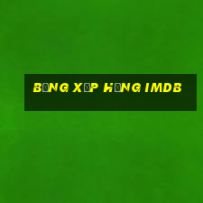 bảng xếp hạng imdb