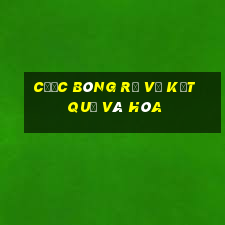 Cược bóng rổ về kết quả và hòa