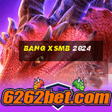 bang xsmb 2024