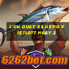 Lịch quay XS Keno Vietlott ngày 2