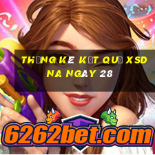 THỐNG KÊ KẾT QUẢ XSDNA ngày 28