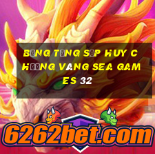 bảng tổng sắp huy chương vàng sea games 32