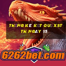 THỐNG KÊ KẾT QUẢ XSTTH ngày 15