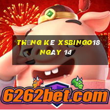 Thống kê XSBINGO18 ngày 14