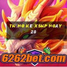 Thống kê XSHP ngày 28