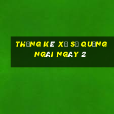 Thống kê Xổ Số quảng ngãi ngày 2