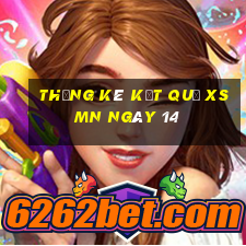 THỐNG KÊ KẾT QUẢ XSMN ngày 14