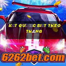 kết quả đặc biệt theo tháng