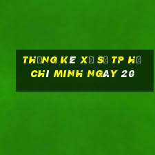 Thống kê Xổ Số TP Hồ Chí Minh ngày 20