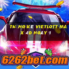 Thống kê vietlott Max 4D ngày 1