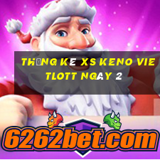 Thống kê XS Keno Vietlott ngày 2