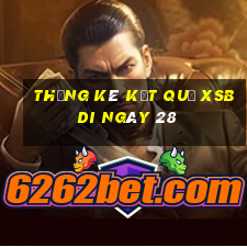 THỐNG KÊ KẾT QUẢ XSBDI ngày 28