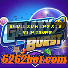 Biểu đồ xu hướng xổ số miền trung