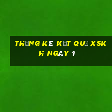 THỐNG KÊ KẾT QUẢ XSKH ngày 1