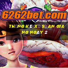 Thống kê Xổ Số an giang ngày 2