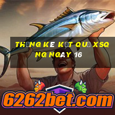 THỐNG KÊ KẾT QUẢ XSQNG ngày 16