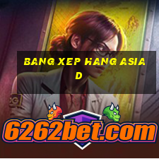 bang xep hang asiad