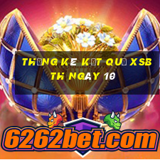 THỐNG KÊ KẾT QUẢ XSBTH ngày 10