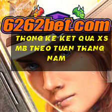 thong ke ket qua xsmb theo tuan thang nam