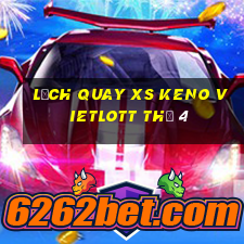 Lịch quay XS Keno Vietlott Thứ 4