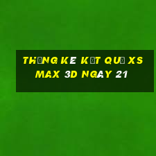 THỐNG KÊ KẾT QUẢ XS Max 3D ngày 21