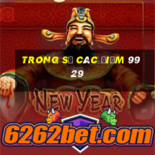 Trong số các điểm 9929