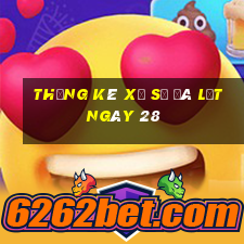 Thống kê Xổ Số Đà Lạt ngày 28