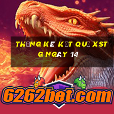 THỐNG KÊ KẾT QUẢ XSTG ngày 14