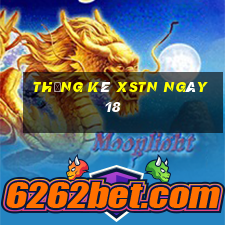 Thống kê XSTN ngày 18