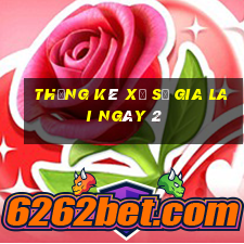 Thống kê Xổ Số gia lai ngày 2