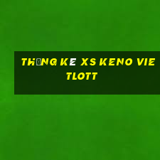 Thống kê XS Keno Vietlott