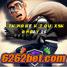 THỐNG KÊ KẾT QUẢ XSHG ngày 26