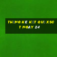 THỐNG KÊ KẾT QUẢ XSCT ngày 24