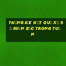 thống kê kết quả xổ số miền bắc trong tuần